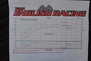 My 2014 X from English Racing-dsc_0410.jpg