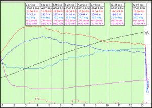 Stock log-stock.gif