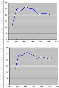 curve smooth-image3.jpg