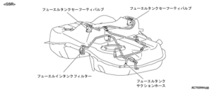 #$&amp;*# Fuel pump relay-gsr.png