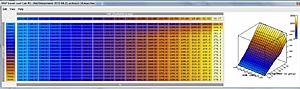 The 3xMAP/MAF tables-revisedmapload_1.jpg
