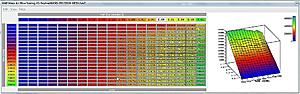 The 3xMAP/MAF tables-15-increase.jpg