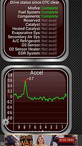 Emissions check OBD Error - help-emissions-unsupported.jpg