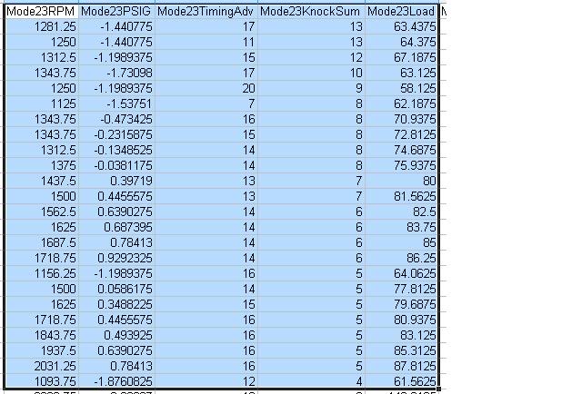 Name:  Knockatlowload.jpg
Views: 0
Size:  55.8 KB