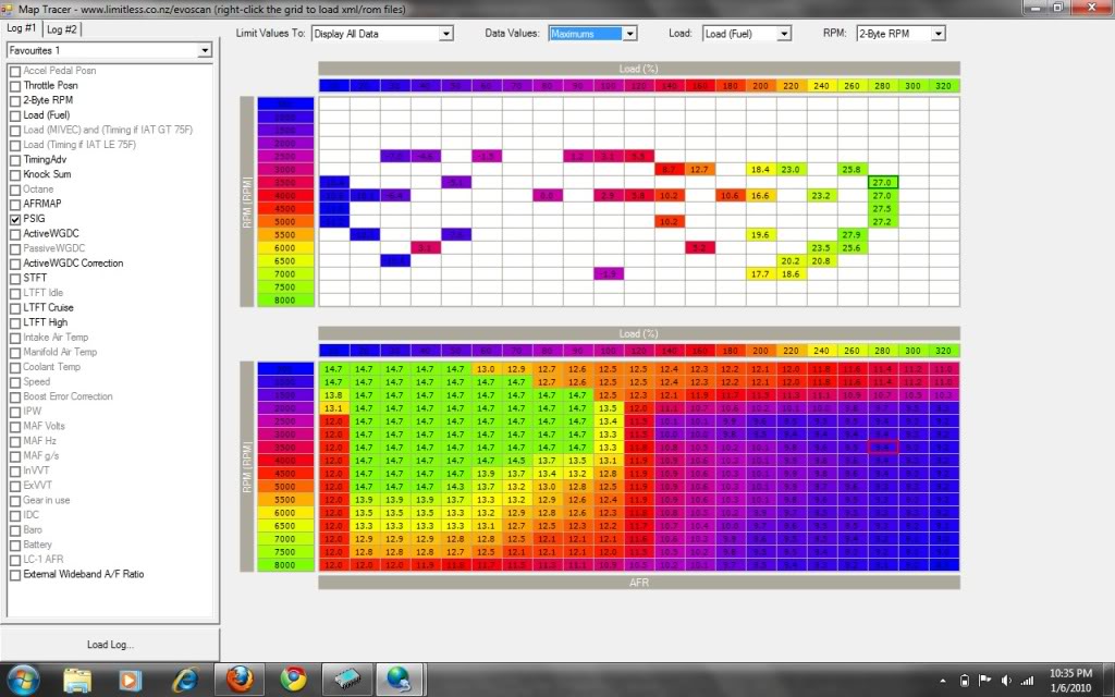 Name:  3rdGearPULLBOVMODPRESSURES.jpg
Views: 0
Size:  125.2 KB
