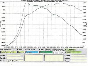 Evo X two step-photo.jpg