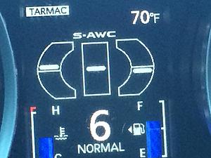 S AWC Indicator??-securedownload-1.jpg