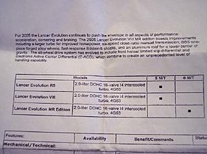 2005 Lancer Evolution Models / Features-showletter1.jpg