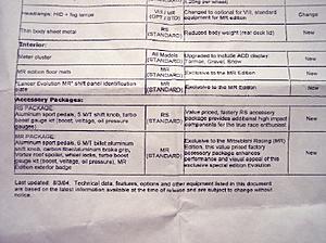 2005 Lancer Evolution Models / Features-showletter4a.jpg