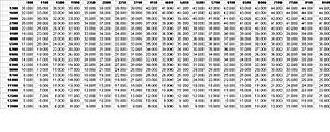 Knock in High Boost with Right AFR-ignmap.jpg
