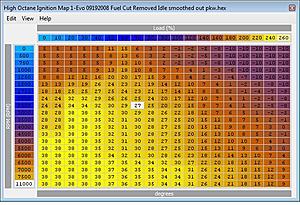 Evo 8 Detonating / Sputtering horribly Please Help!!!-highoctaneignitionmap1.jpg