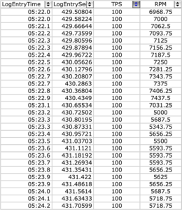Weird knock sum problem-log.png