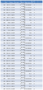Weird knock sum problem-bad-log-1.png