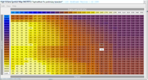 timing and fuel maps-ignition-map.png