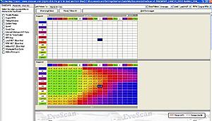 How to track the cells being used with evoscan-screenhunter_01-jul.-29-12.40.jpg