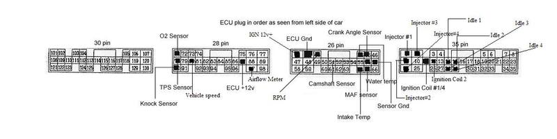 need mitsubishi Airtrek CU2W ECU pinout diagram - EvolutionM