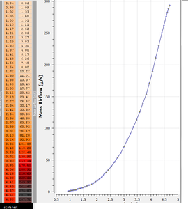 OFFICIAL VIPEC THREAD - V44 PnP &amp; V88 Thread-maf-scale-example-ecuflash.png