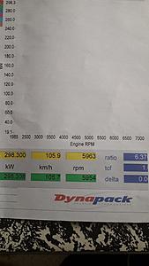 Urgent help: 25G Dyno Results disappointing-10733385_10152567305878073_1291082364_n.jpg