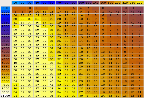 Name:  ign.png
Views: 0
Size:  34.2 KB