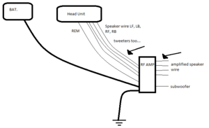 How to add a second amp to lancer with the Fosgate system-amp-setup.png