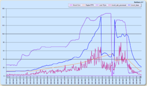 Community Tephra Tweaking-150-load-knockstuff-tt.png
