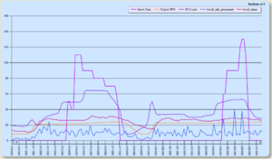 Community Tephra Tweaking-2-half-load-tons-knock.png