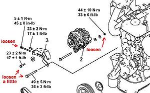 Torque specs request for tomorrow's belts change...-alternatorloosen.jpg