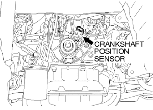 Wheres the Crank Shaft Sensor ?-crankshaftpos.gif