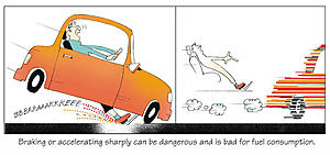 Exhaust Weight Difference-brake_cartoon.jpg