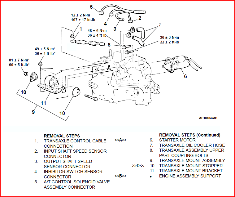 wiring harness diagram. - EvolutionM - Mitsubishi Lancer and Lancer  Evolution Community 2002 Mitsu Lancer EvolutionM.net
