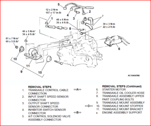 wiring harness diagram.-auto_trans.png