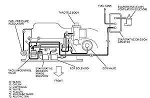 The Notorious P0403 and P0401;  ARG!!!-daigram.jpg