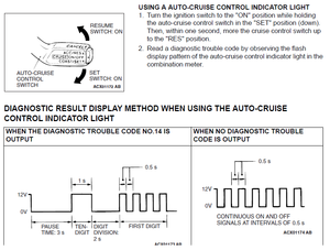 Cruise control problems.-cruise-diagnosis.png