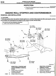How hard is it to installmotor mounts?-motor-mounts0001.jpg