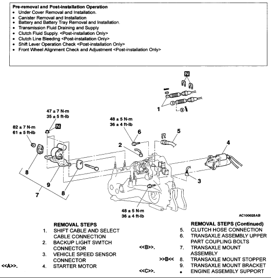 Torque specifications for the U.S. Lancer - EvolutionM - Mitsubishi ...