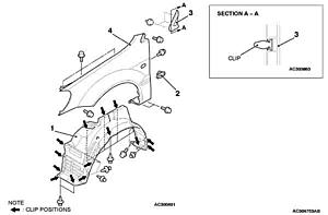 Lancer and Evo Body Frame-04frontfender.jpg