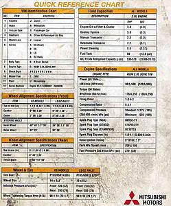 Lancer Specs-spec-sheet0001.jpg
