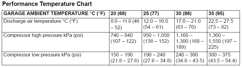 Name:  AC%20Chart_zpsdoyrad4x.jpg
Views: 0
Size:  67.9 KB