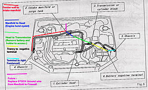 Ebay Ground Wire Kit-groundkit-setup.jpg