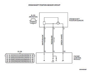 Ckp sensor tests-lqkft3i.jpg