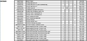 Compiled list of IMPORTANT part numbers!-asdf.jpg
