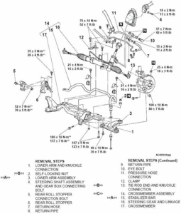 Rack in Pinion-steering_system.gif
