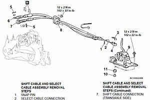 shifter cable bushing took a crap...-shiftcableconnection.jpg