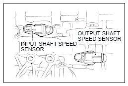 Name: speed_sensor1.jpg
Views: 0
Size: 10.2 KB