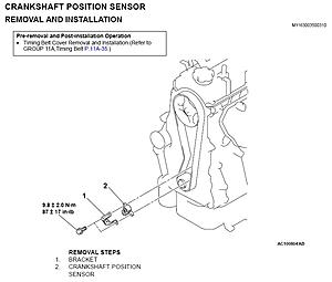 No spark/no fuel to engine?-crank.position.sensor.jpg