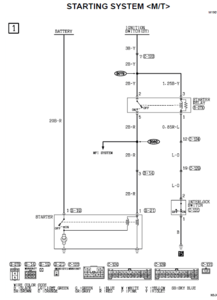 Wiring Diagram PDF: 2002 Mitsubishi Radio Wiring