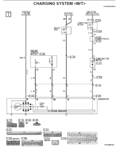 US Lancer Wiring Diagram - PDF-charging.system.png