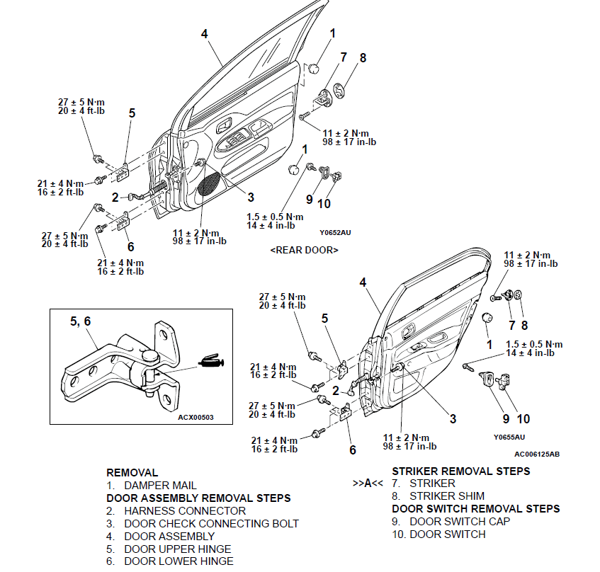 02 Mitsubishi Lancer Fuse Box Wiring Diagrams