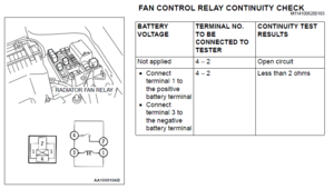 Fan control relay/aftermarket hose adapter issues-fan_controller_relay_check.png