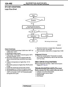 Po421 code!!! =[-page2.jpg